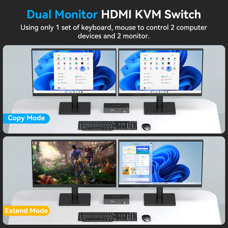 8K HDMI KVM Switch 2 Monitors 2 Computers Support 8K 60Hz 4K 120Hz KVM Switcher for Two PC Share Dual Monitors and 4 USB 3.0 Devices Support Copy and Extend Mode -3.6CM High 2PC 2 Monitors White-1