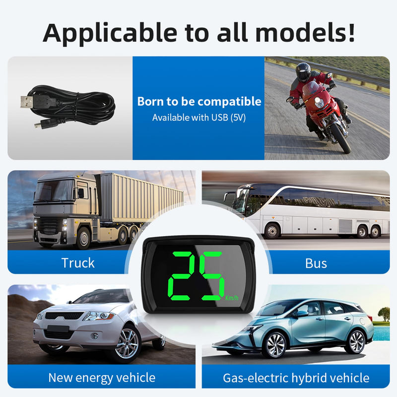 GoolRC Speedometer HUD, Heads-Up Display Digital Speedometer GPS Speed Meter MPH/KMH, Head Up Display for All Cars, USB Cable Plug & Play Large Screen High-Definition Display
