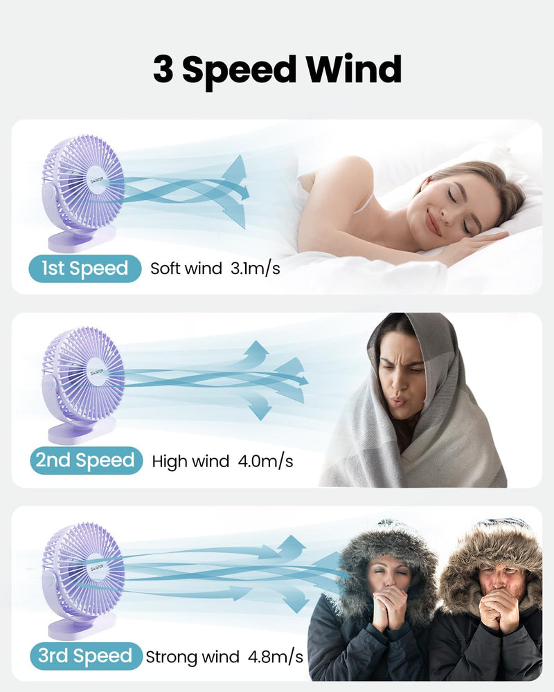 Gaiatop USB Desk Fan, 3 Speeds Powerful Portable Fan, 5.5 Inch Quiet Cooling Mini Fan, 90° Rotate Small Table Fan with 5ft Cable Personal Fan for Desktop Home Office Travel Purple