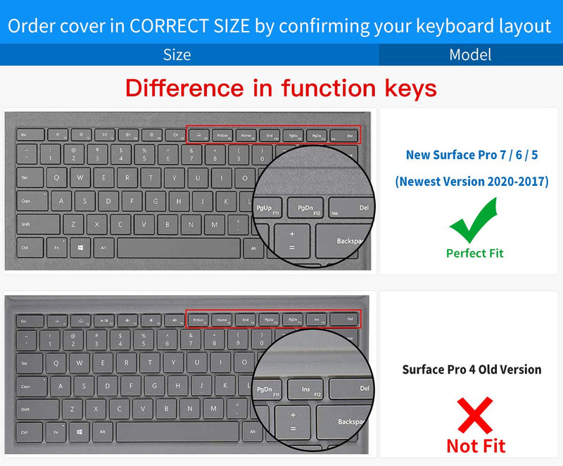 CaseBuy Keyboard Cover for New Microsoft Surface Pro 7 12.3 inch 2020+ / Surface Pro 6 2018 / Surface Pro 5 2017 / Surface Pro 4, Surface Pro Accessories, Ombre Purple