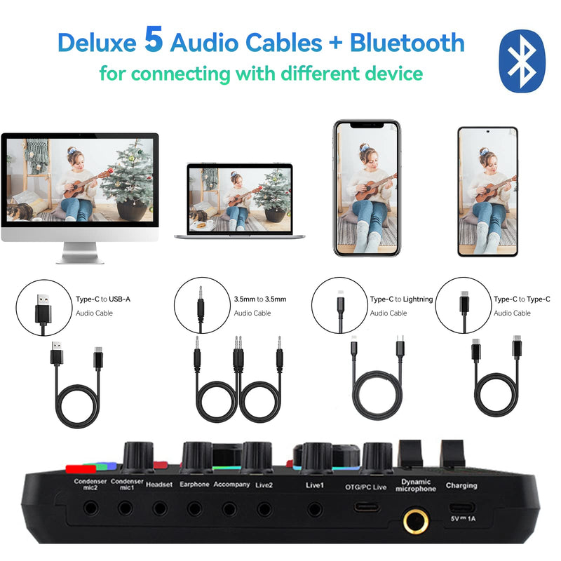 [AUSTRALIA] - Podcast Sound Board - Music Sound Mixer with Effects, Audio Interface for PC Mac iPhone Android, Sound Card for Streaming Recording, DJ Mixer for Beginners (F999 Plus with More Cables) F999 Plus 