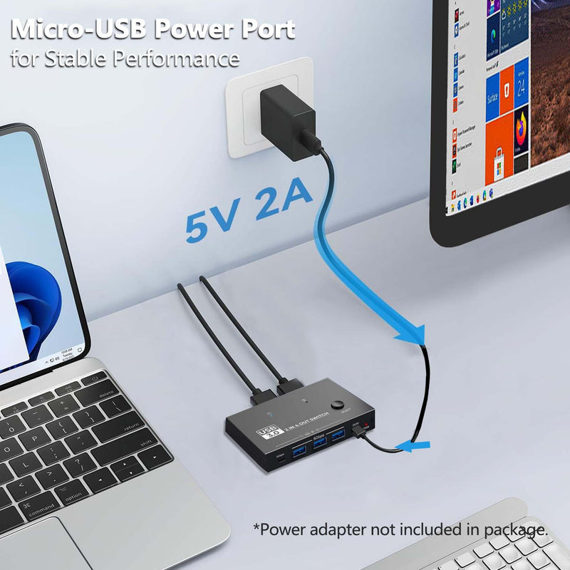 USB 3.0 Switch Selector, USB Switcher 2 Computers Sharing 3X Type A/USB C | USB C Switcher with 3 Cable, Hub PC Mouse Keyboard Hard Drives Printer One Button Switch Adapter with Windows Mac Linux 4K