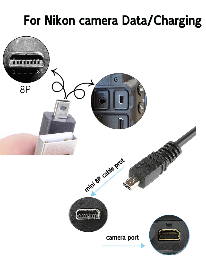 UC-E6 UC-E16 UC-E17 UC-E23 for Nikon Coolpix Charger compatible with Nikon CoolPix, L, D, P, S ,E Series Digital Camera, 3.3 Ft for Nikon Coolpix Charging Cord for S3100 S3000 S6300 S570 S3500 S6500