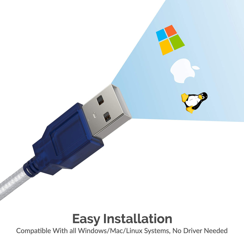 SABRENT USB 2.0 to Serial (9 Pin) DB 9 RS 232 Converter Cable, Prolific Chipset, HEXNUTS,+13 Port High Speed USB 2.0 Hub with Power Adapter and 2 Control Switches