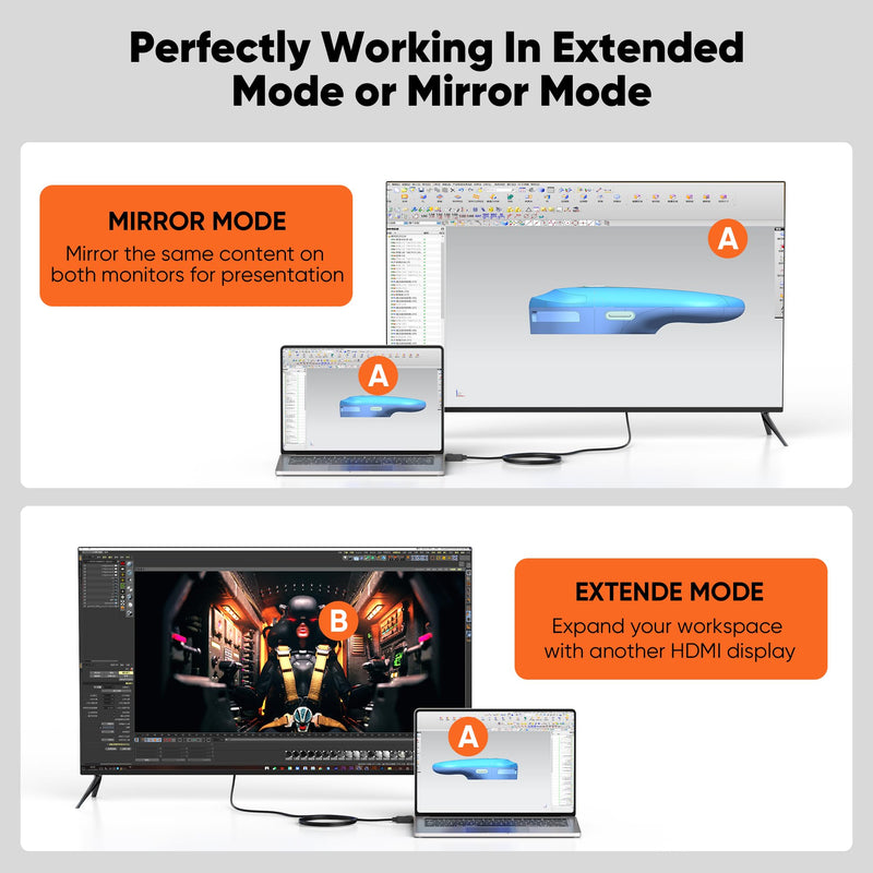 DisplayPort to HDMI Cable 6ft 10 Packs, Uni-Directional DP (Source) to HDMI (Display) Cable 1080P for Monitor Projector HDTV NVIDIA AMD Graphics, Gold-Plated Plug, Compatible Dell HP Lenovo 6.6 Feet 10 Pack