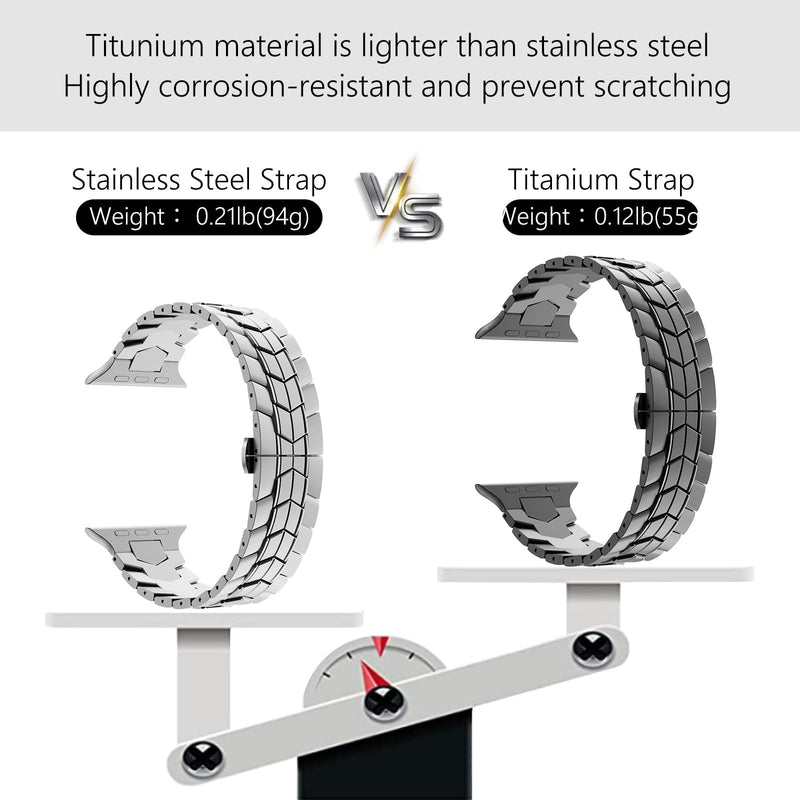 NewWays Grade 2 Titanium Band Compatible with Apple Watch Band Black