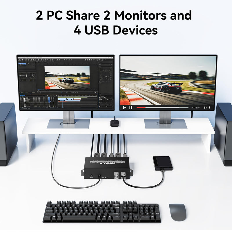8K@60Hz Displayport KVM Switch 2 Monitors 2 Computers, with 4 USB 3.0 Ports for 2 Computers Sharing Dual Monitors Keyboard Mouse Printer with 4 DP Cables, 2 USB Cables, Power Adapter and Controller Inky black