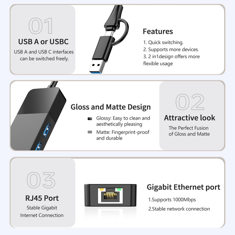 USB A/C to Ethernet Adapter, 3xUSB3.0 and 1000M RJ45 Network hub for Laptop | Plug & play 4-in-1 USB C Hub, Gigabit LAN for Mac/Chrome/XPS & USB-C phones/iPad, 3 USB-A ports for mouse/keyboard/USB fan. 1FT -4 in 1 USB A/C to Ethernet Adapte