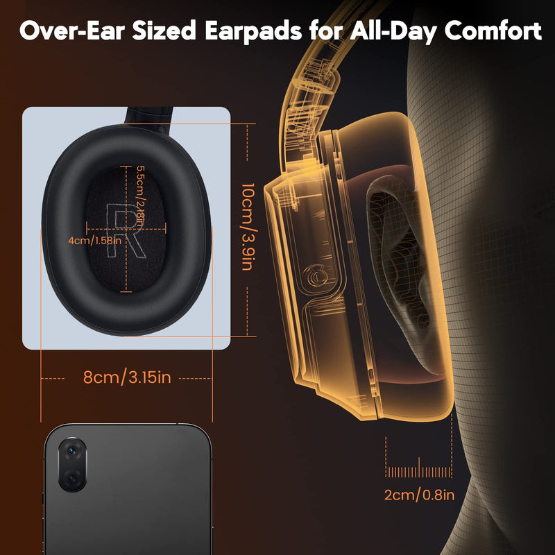 EKSA Trucker Bluetooth Headset with Microphone, 164ft Wireless Headphones with AI Noise Cancelling(ENC), 57Hrs Worktime, Truck Drivers Headset with Mute Button for Cell Phone PC Home Office Work H1