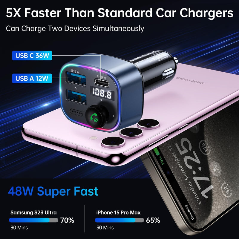 [AUSTRALIA] - Syncwire Bluetooth 5.3 FM Transmitter Car Adapter 48W(PD 36W & 12W) [Light Switch] [Hi-Fi Deep Bass] [Fast Charging] Wireless Radio Music Adapter LED Display Hands-Free Calling Support USB Drive Dark Blue 