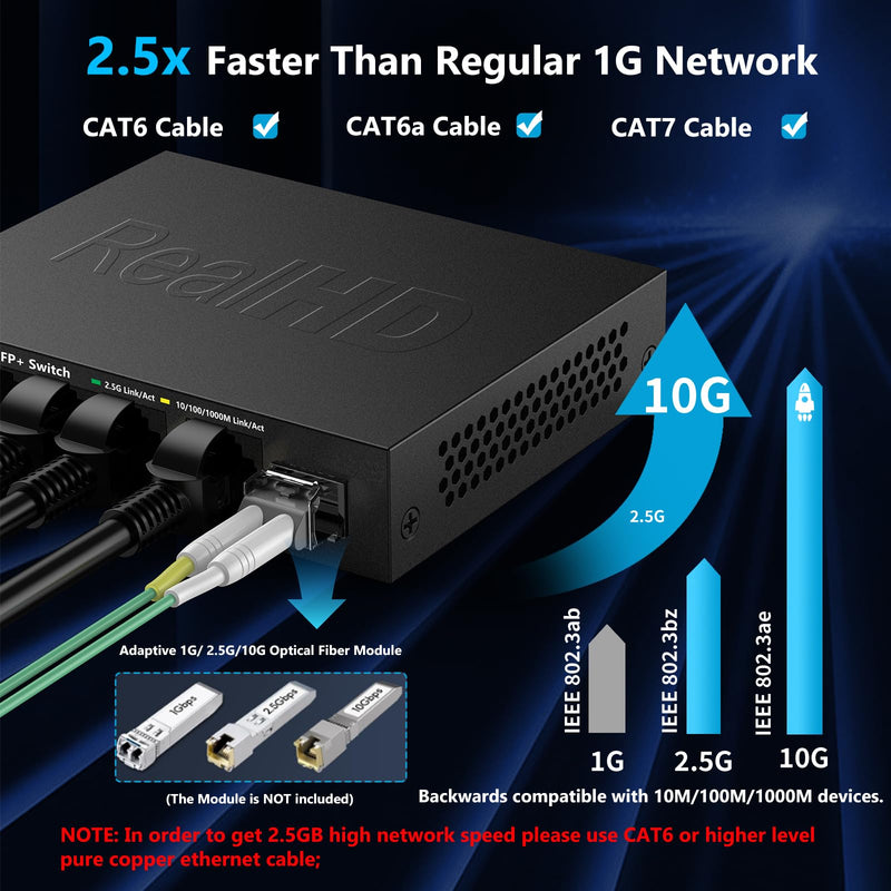 5 Port 2.5Gb Ethernet Switch Unmanaged Network Switch Splitter | Metal Casing | 5 x 2.5 Gigabit | 1 x 10G SFP+ | Multigig Switch 10-100-1000Mbps | 45G Bandwidth | Fanless Internet Switch 6