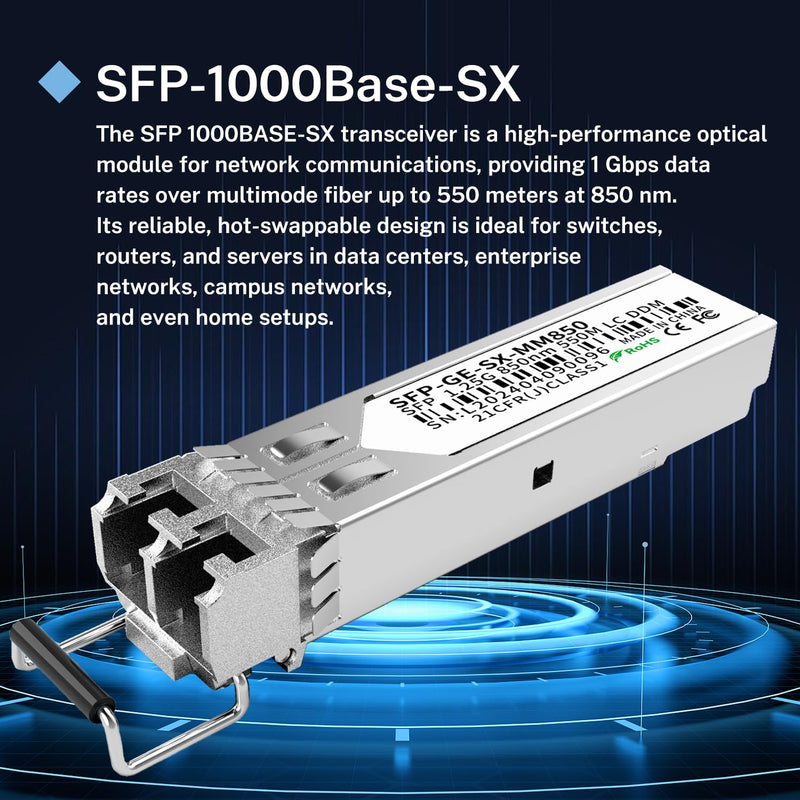 4Pack 1.25G SFP Module 1000Base-SX Multimode LC Transceiver, 850nm MMF, 550m Range - Compatible with Cisco SFP-GE-S, Meraki MA-SFP-1GB-SX, Ubiquiti UF-MM-1G, Mikrotik, TP-Link, Netgear, Aruba and more 4PCS 1.25G Multi-Mode SFP Module