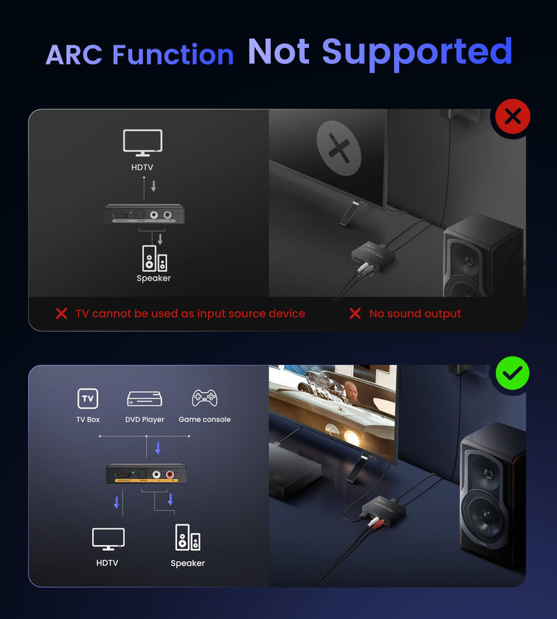 [AUSTRALIA] - avedio links 4K 60Hz HDMI Audio Extractor Converter SPDIF + L/R Stereo 3.5mm Out, HDMI2.0 HDCP2.2 Dolby Digital/DTS/Dolby Vision HDR for Fire Stick, Blu-Ray Player 4K 60Hz Black 