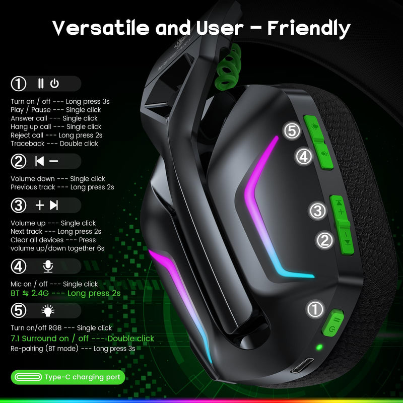 7.1 Wireless Gaming Headset with Microphone for PS4, PS5, PC, Switch, Mac, 2.4GHz Bluetooth Gaming Headphones with Crystal-Clear Mic, 50Hr Battery, Cool RGB Black Standard-Wireless