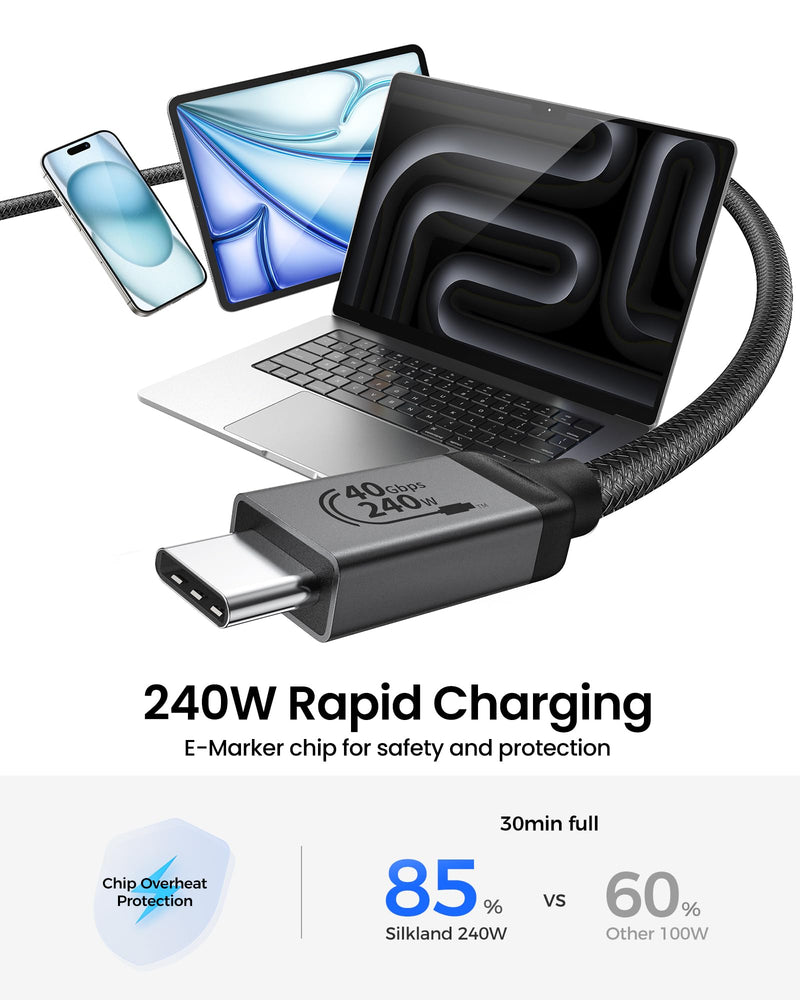 Silkland USB 4 Cable [USB-IF Certified] for Thunderbolt 4 Cable, 40Gbps Data Sync, 8K/5K@60Hz, 240W, USB C Thunderbolt Cable 3.3FT/1M, Compatible for MacBook, SSD, iPhone 16/15, Docking, eGPU, Monitor