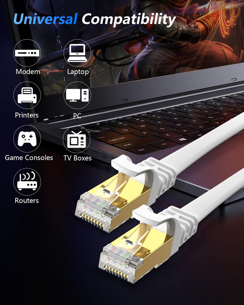 BUSOHE Cat 8 Ethernet Cable 200 FT, 40Gbps 2000Mhz High Speed Flat Cat8 Cable Patch Cord with Gold-Plated RJ45 Connector, LAN Network Internet Cable with 60 Clips for Router/Gaming/Computer, S/FTP 200FT 1