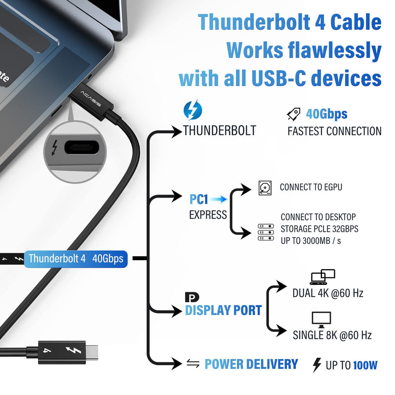 ACASIS [Intel Certified Thunderbolt 4 Cable 6.6ft, 40Gbps Data Transfer, 100W PD Charging, 8K Video, Compatible with Thunderbolt 4/3, USB-C, USB4 Devices, Black (6.6ft/2m) 6.6ft/2m