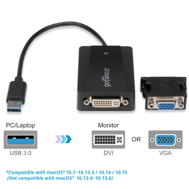 gofanco USB 3.0 to DVI Video Graphics Adapter for Multiple Monitors - Up to 2048x1152 for Windows and macOS, DisplayLink Chip, Includes DVI-to-VGA Adapter for VGA Monitor, USB DVI (USB3DVI) USB 3.0 to DVI / VGA