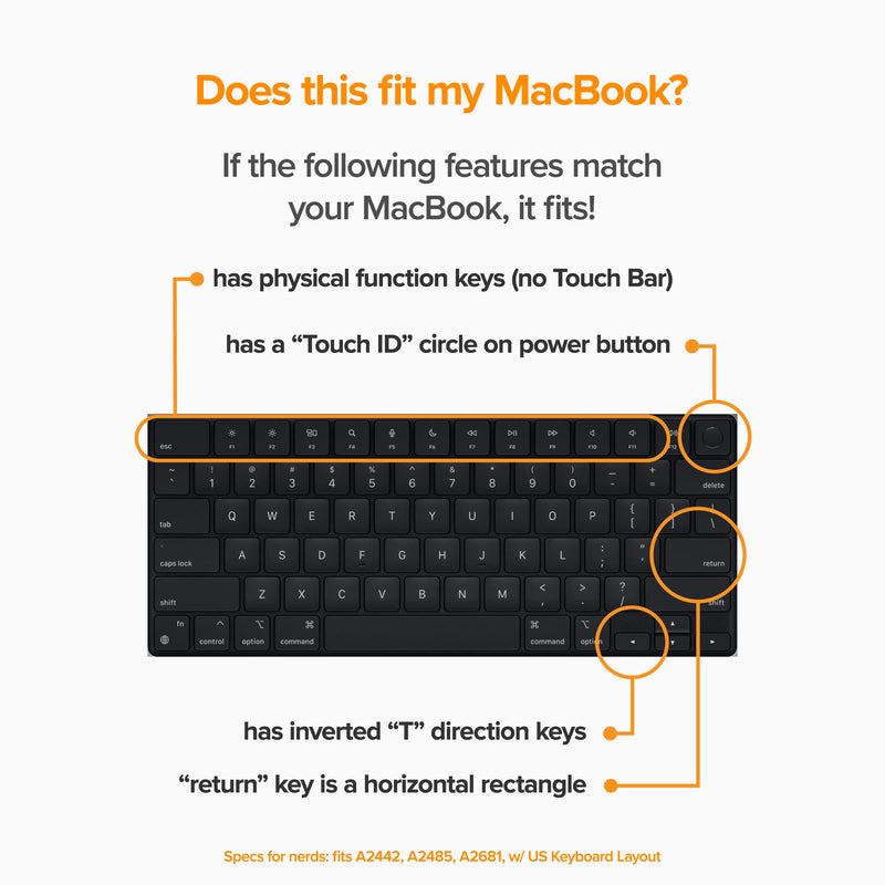 UPPERCASE GhostCover® Premium Ultra Thin Keyboard Cover Protector, Compatible with 2021 2022 M1 Pro/Max MacBook Pro 14" 16" (A2442 A2485) and 2022 M2 MacBook Air 13" (A2681), US (ANSI) Layout, Clear M1 Pro/Max MBP 14"/16" and M2 MBA 13"