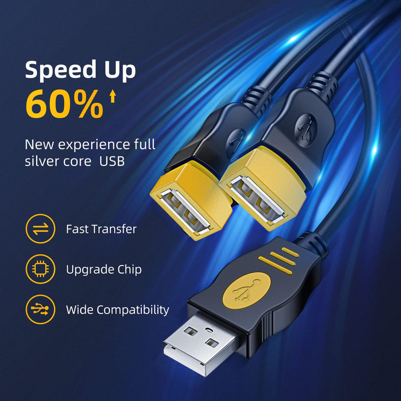 USB Splitter 2.0,Andul USB Y Cable One Male to Female Dual Hub Power Cord Extension Adapter