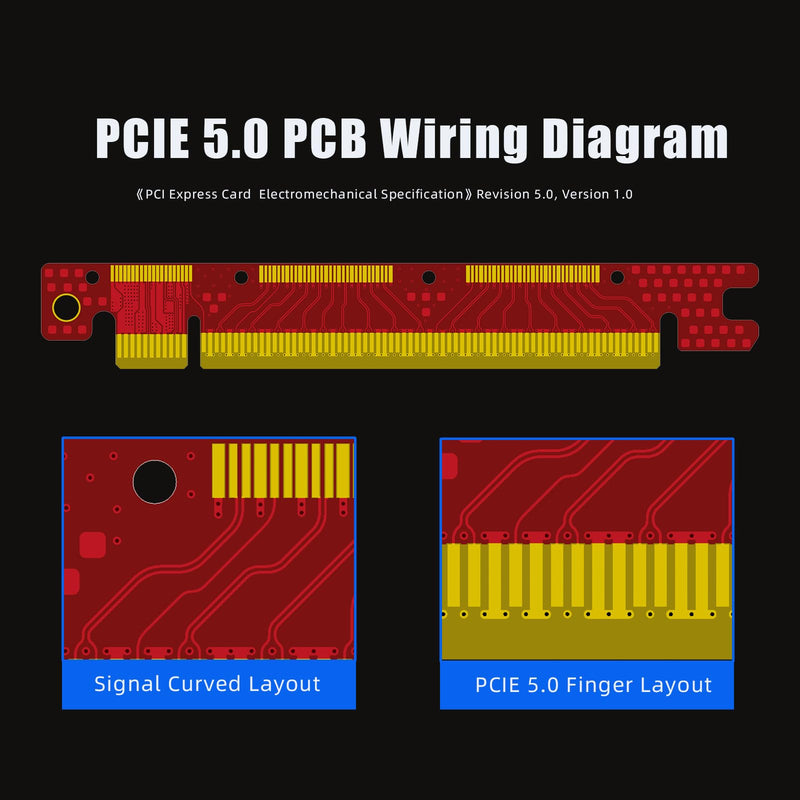 GLOTRENDS 200mm PCIe 5.0 Riser Cable for RTX5090 RTX4090 RX9070 RX7900, Compatible with PCIe 5.0/4.0 GPUs, 90 Degree Right Angle for Vertical GPU Mount Black