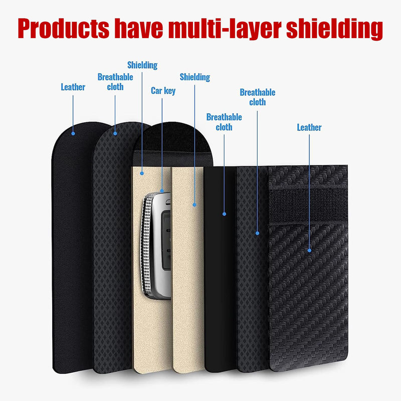 Kewucn 2 Pack Faraday Bag for Key Fob, RFID Signal Blocking Key Fob Protector and Anti-Hacking Faraday Cage, Carbon Fiber Anti-Theft Car Keys Faraday Pouch, Premium Car Key Safe Protector (Small) Small (3.15×5.12 inches)