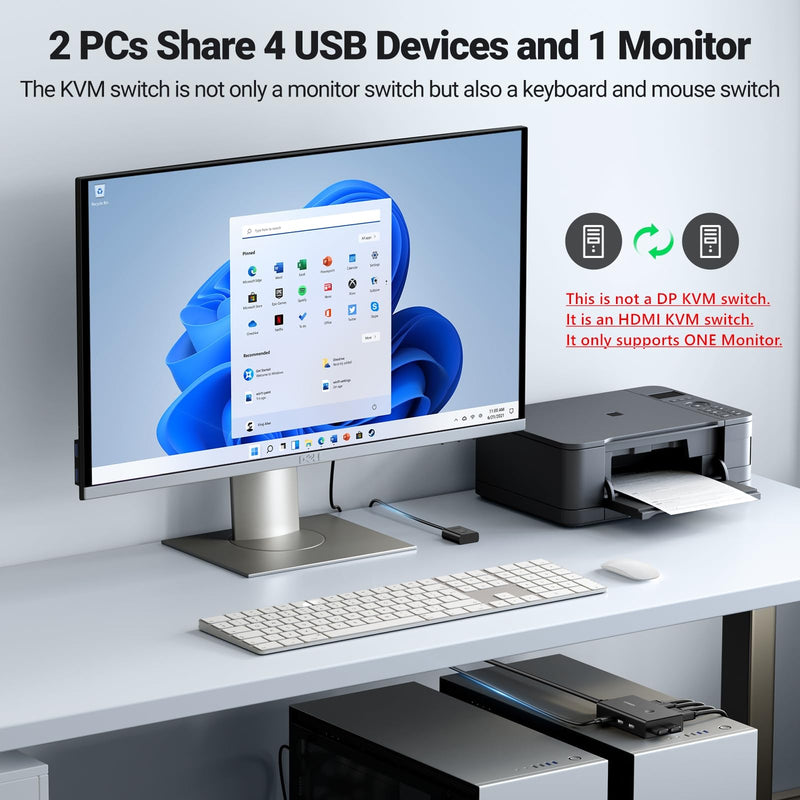 UGREEN HDMI KVM Switch 1 Monitor 2 Computers, 4K@60Hz, with 4 USB Ports | KVM Switches, Sharing One Monitor Keyboard Mouse Printer, with 2 HDMI + 2 USB Cables, Desktop Controller, No EDID Emulation