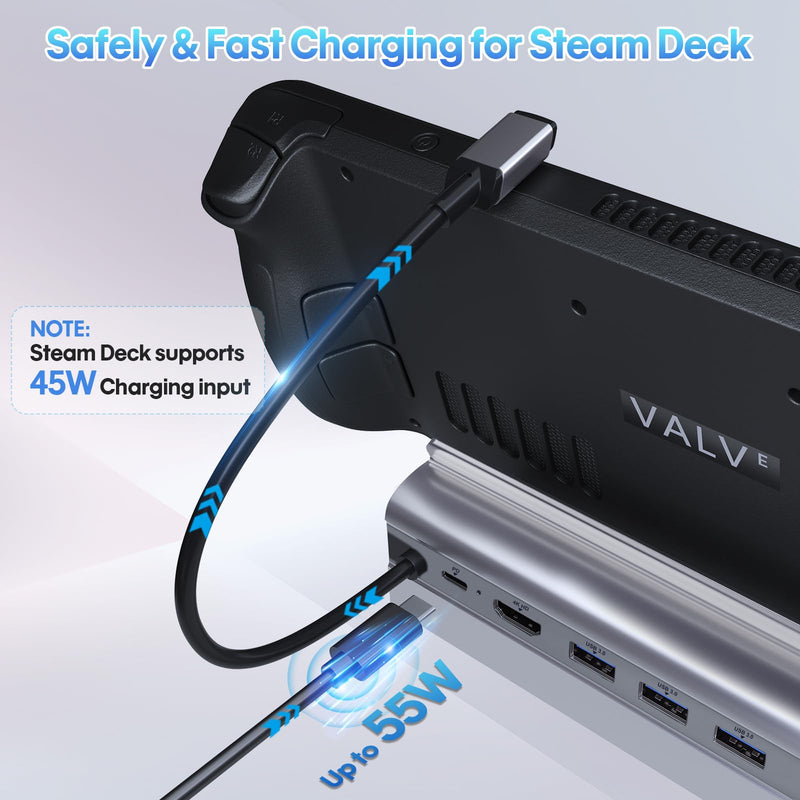 Docking Station for Steam Deck ROG Ally, 6 in 1 Stream Deck Dock with HDMI 2.0 4K@60Hz, 1000Mbps Gigabit Ethernet, 3 USB-A 3.0 and Full Speed Charging USB-C Port Compatible with Valve Steam Deck