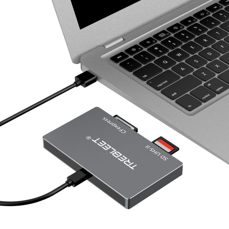 Dual-Slot CFexpress Type B and SD 4.0 UHS-II Card Reader USB 3.2 Gen 2 10Gbps, Compatible for Thunderbolt 3 USB3.1 and USB 3.0 ,Support Windows/Mac OS UHS-II&Cfexpress Type-B