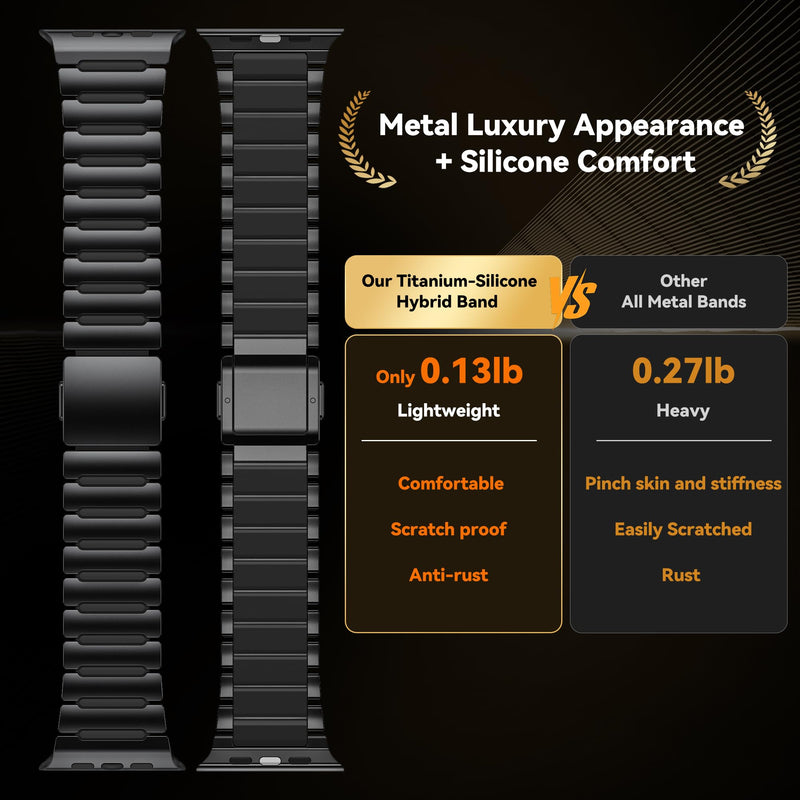 Grade 5 Titanium Silicone Band for Apple Watch Ultra 3/2/1 49mm | for iWatch Series 11 10 9 8 7 6 5 4 SE 46mm 45mm 44mm 42mm, Luxury Magnetic Link Band for Men Women, Dual-Layer, Comfort Fit Black