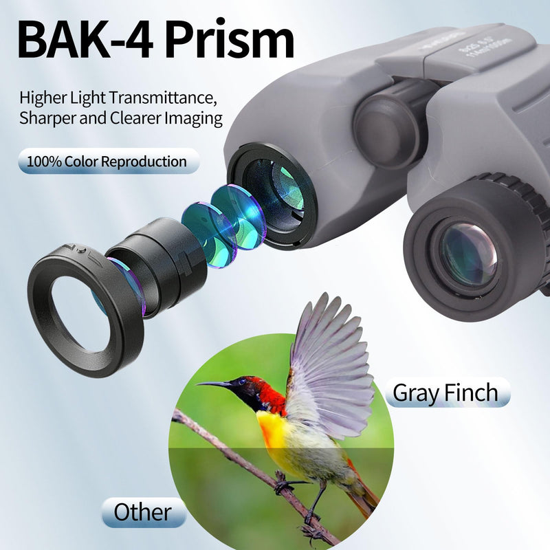 [AUSTRALIA] - BOSMA 8x25 High-Definition Compact Binoculars, BAK4 Prism, Wide Eyepiece, Waterproof, for Birdwatching and Outdoor Adventures, 2m Close Focus, Perfect for Adults and Kids 
