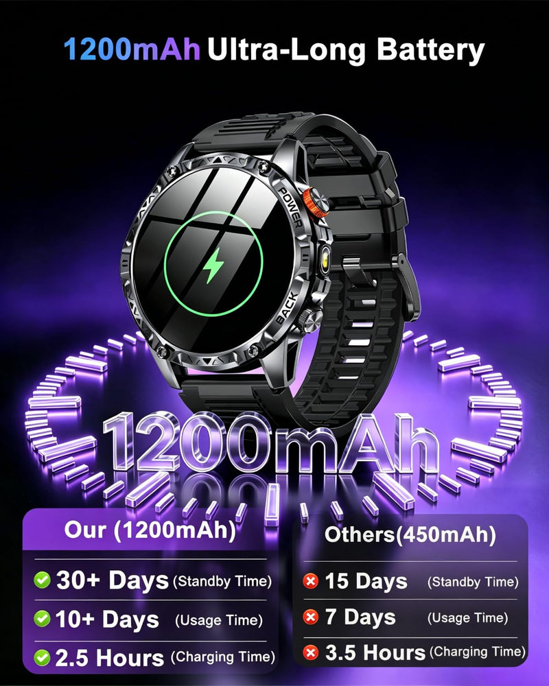 Rugged Smart Watch for Men, 1200mAh Battery, 1.7" AMOLED Display, Bluetooth Calling, IP68 Waterproof (Not for Swimming), 100+ Sports Modes, Compass & LED Flashlight for iPhone & Android