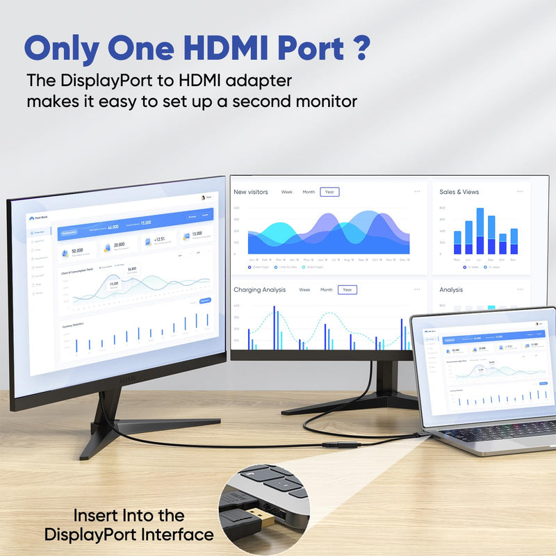 4K DisplayPort to HDMI Adapter 10 Pack, Display Port DP Male to HDMI Female Converter (Uni-Directional) Compatible with Laptop/Computer/AMD/NVIDIA, Monitor/HDTV/Projector black