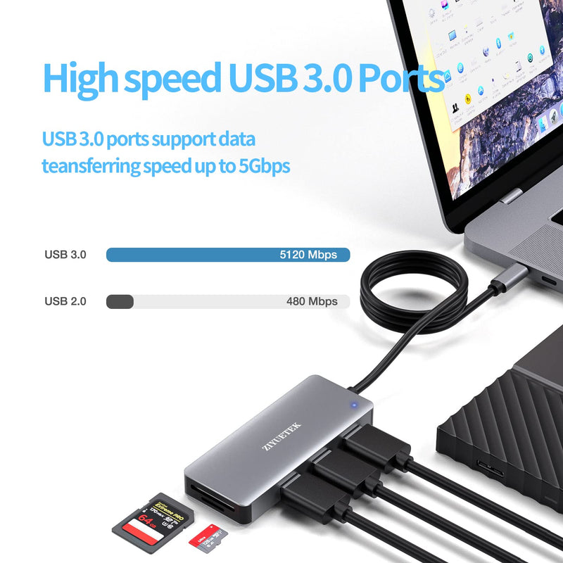 USB C Hub, USB hub 3.0 and SD Card Reader 3in1 Multi-Function hub Designed for MacBook pro Surface pro XPS Chrome and Laptop or PC, Support SD, TF, Micro sd Card