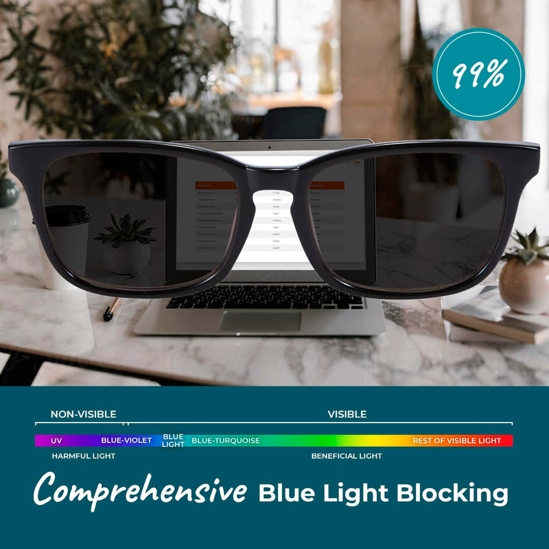 Blue Light Sensitivity Glasses for Migraines, Relaxation, Relief | Eases Headaches & Photophobia, Calms Anxious Eyes, Comfy Unisex Fit Wayfarer Frame - Shade Grey Lens 41