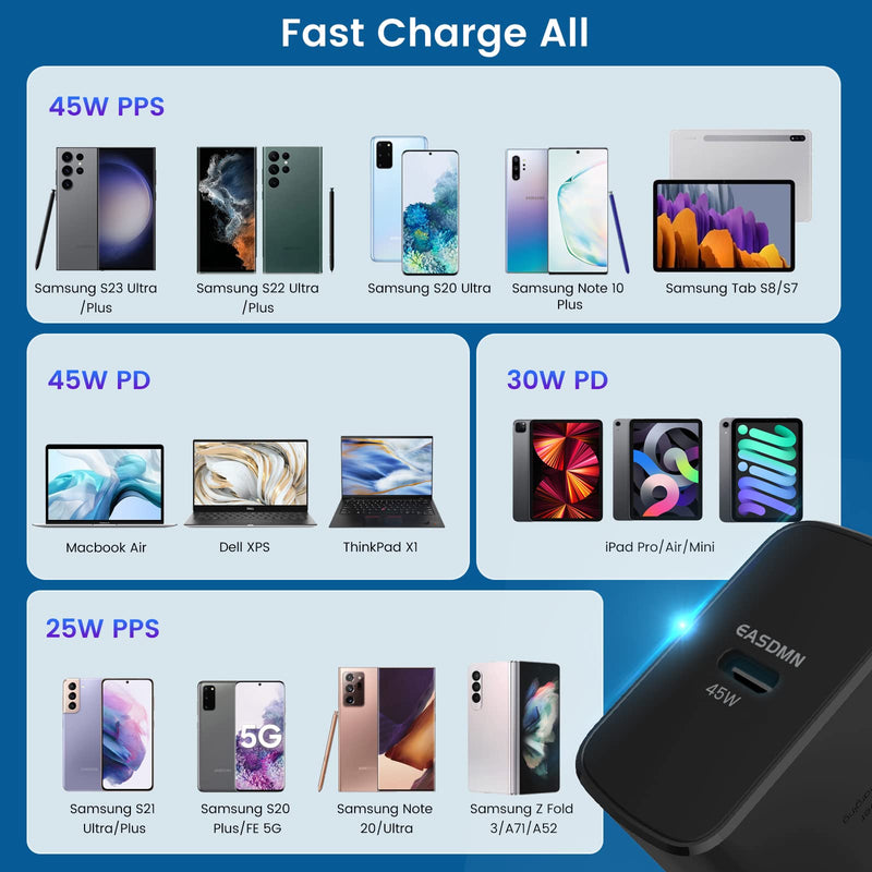 45W Super Fast Charger Type C, 2 PACK 45 Watt USB-C PD/PPS Wall Charging Block for Samsung Galaxy S23 Ultra/S23+/S22 Ultra/S22+/S22/S20 Ultra/Note 10 Plus, Galaxy Tab S8(with 2x 6.6ft Cable)