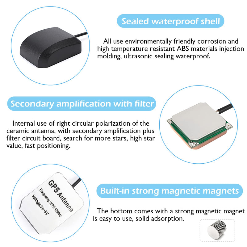 [AUSTRALIA] - Geekstory Waterproof Active GPS Antenna Vehicle GPS Navigation with Fakra C Blue Connector for Car GPS Navigation Receiver System 
