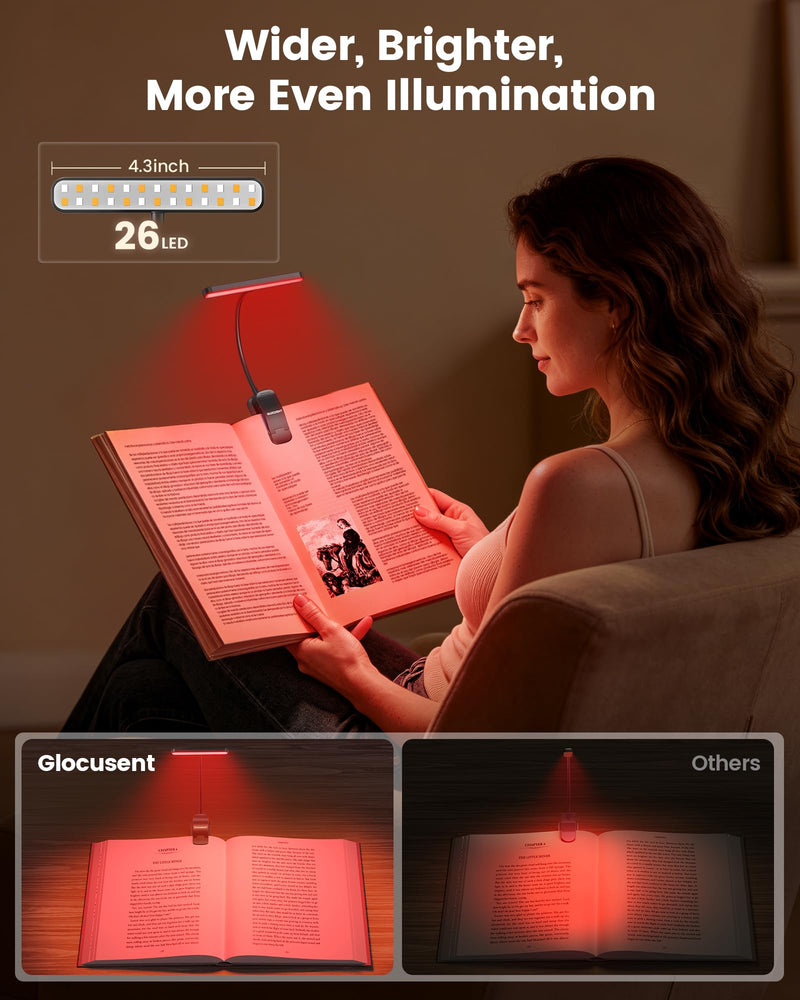 Glocusent USB Rechargeable Book Light with 3 Modes Red Light