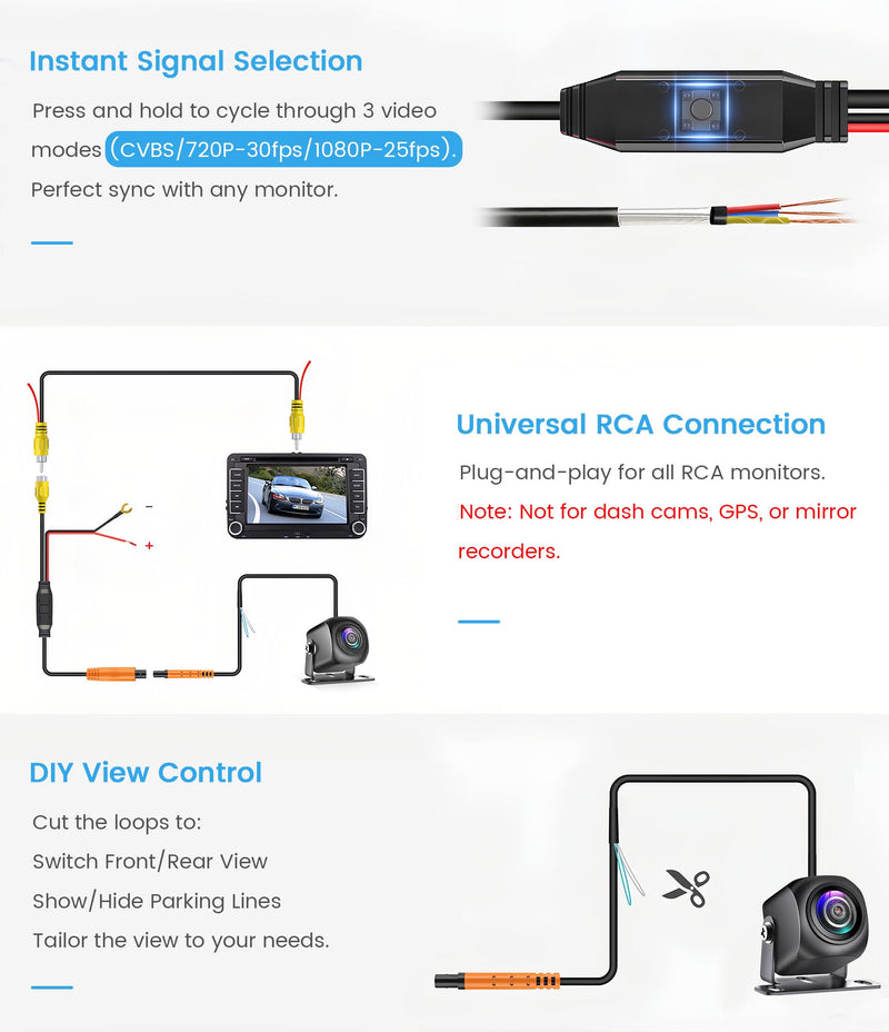PixelMan Backup Camera, AHD 1080P Reverse Camera | Stainless Steel License Plate Back Up Camera, IP69 Waterproof Night Vision Universal Mini Rear View Camera for Cars,Trucks