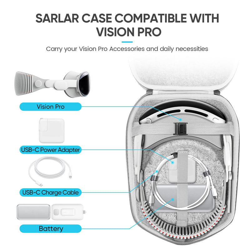 Hard Carrying Case Compatible with Meta Oculus Quest 2/Quest 3/Vision Pro Original/Elite Version VR Gaming Headset and Touch Controllers Accessories, Suitable for Travel and Home Storage Medium