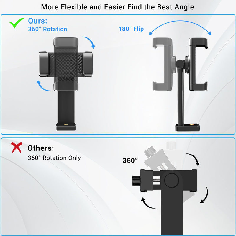 Phone Tripod Mount with Cold Shoe, 360° Rotation & 180° TiltTilting Cell Phone Clamp Adapter for Smartphone, Compatible with iPhone 17 16 15 Samsung S25, Selfie Stick, Camera Stand.