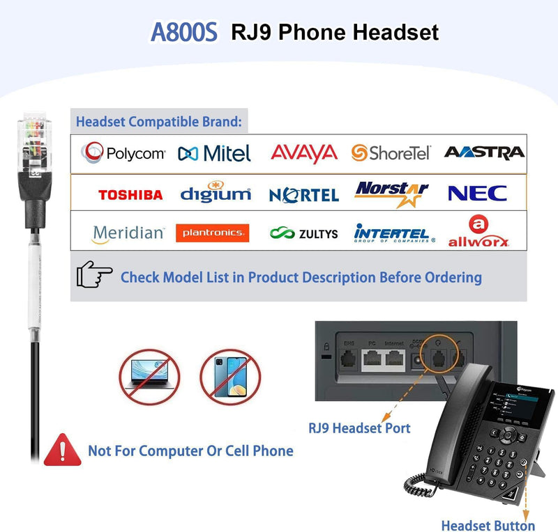 [AUSTRALIA] - Arama RJ9 Telephone Headset with Microphone Noise Cancelling,Office Phone Headset Compatible with Polycom VVX411 VVX311 VVX410 Plantronics S12 Mitel 5220 NEC Aastra Landline Deskphones 