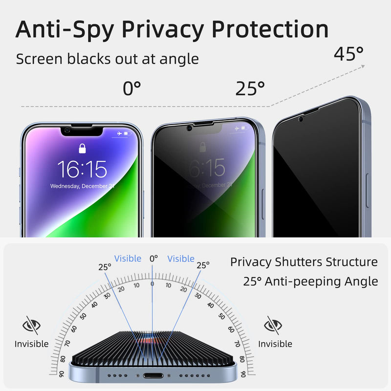 Privacy Screen Protector for iPhone 13/13 Pro/14 [3-Pack][6.1 Inch] Display Tempered Glass Film with Easy Installation Frame, Ultra HD, 9H Hardness, Scratch Resistant, Case Friendly iPhone 13/13 Pro/14-6.1 Inch Privacy 3-Pack