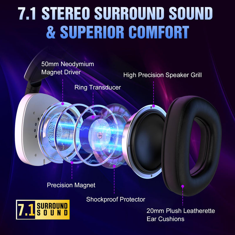 BENGOO 60H Wireless Gaming Headset with RGB Lights for PS5 PS4 PC | 7.1 Surround Sound, Noise Cancelling Mic, Bluetooth 5.4, Memory Foam Ear Cushions, Compatible with Switch Mac White