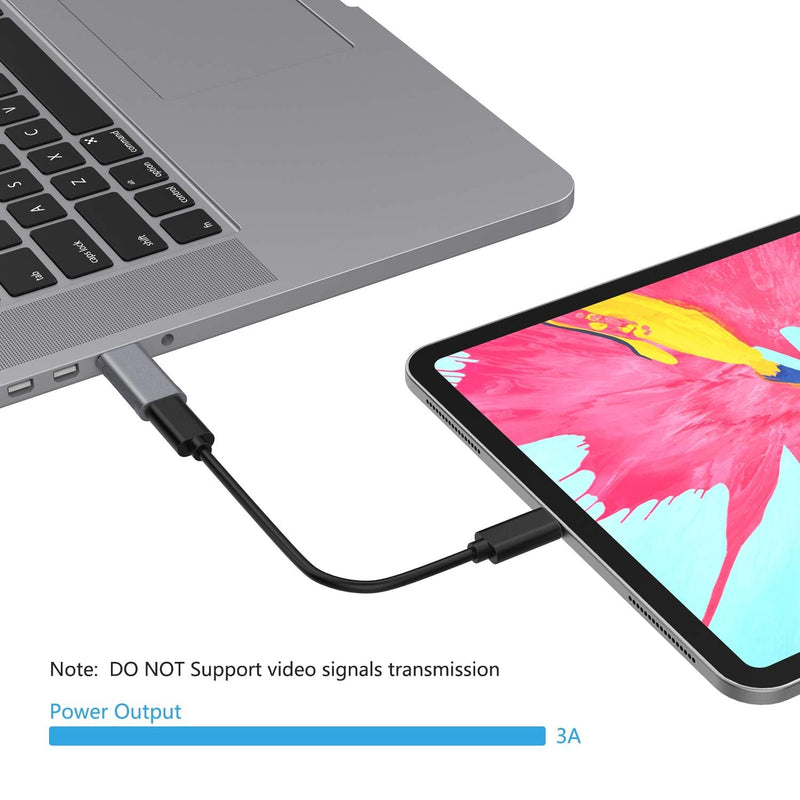 nonda USB C Female to USB 3.0 Adapter, Double-Sided USB 3.0 Male to USB-C Female OTG Adapter, Compatible with iPhone 12 Pro/12 Pro Max, 11 Pro/11 Pro Max, Samsung Galaxy S20/S20+/20+Ultra