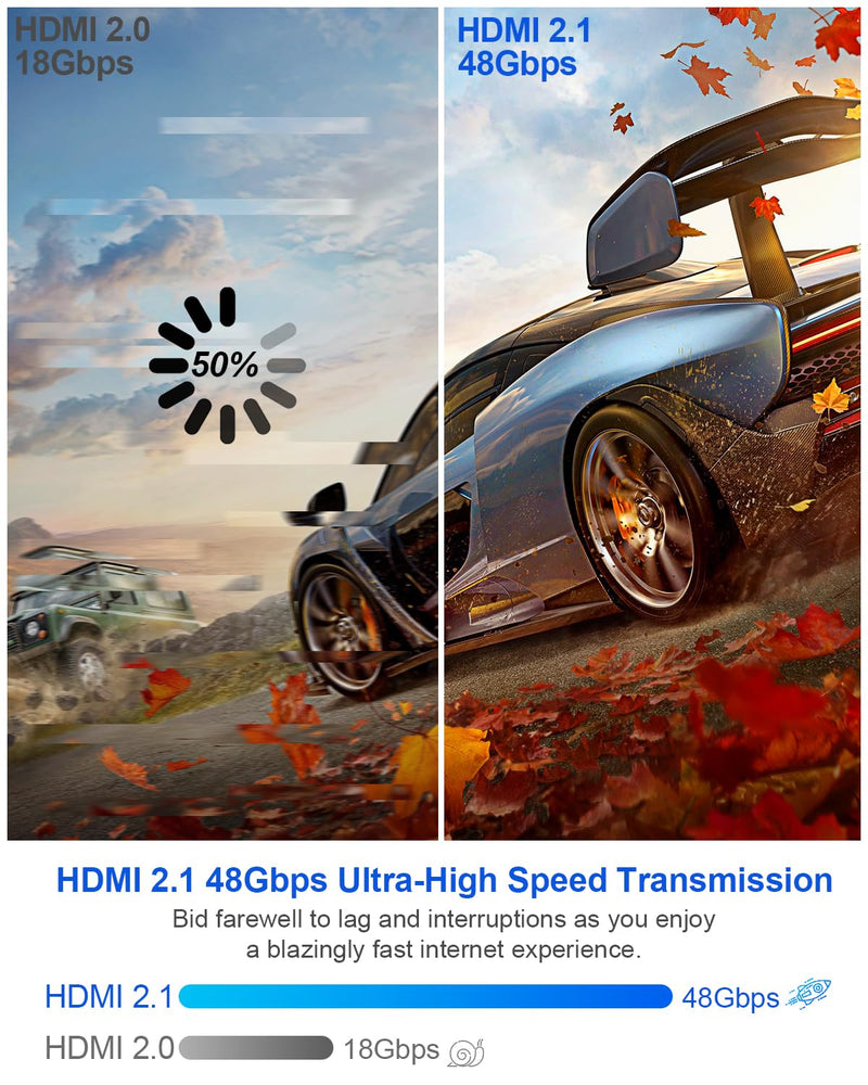 [AUSTRALIA] - New Upgrade 8K HDMI Switch 5 in 1 Out, Hdmi Splitter with Remote 5 Port Switcher Selector Box Support 3D//HDR/HDCP2.3, HDMI 2.1 Switch Box Compatible with PS 5/4/3 Xbox Switch DVD Player TV PC 