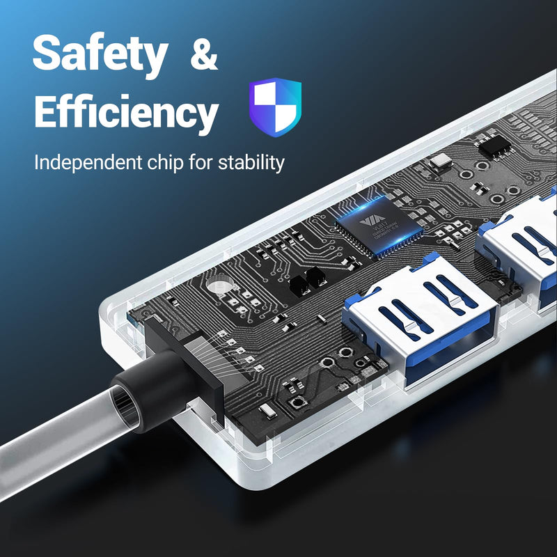 USB 3.0 Hub, 4 Port USB Hub, High-Speed 5Gbps Transmission, Seamlessly Expand Laptop Connectivity for Flash Drive, Hard Drive, Console, Printer, Camera, Keyboard, and Mouse