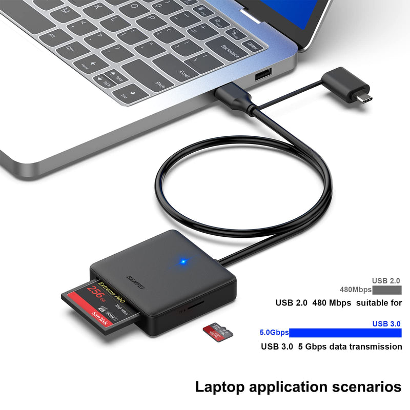 Memory Card Reader, BENFEI 4in1 USB USB-C to SD Micro SD MS CF Card Reader Adapter