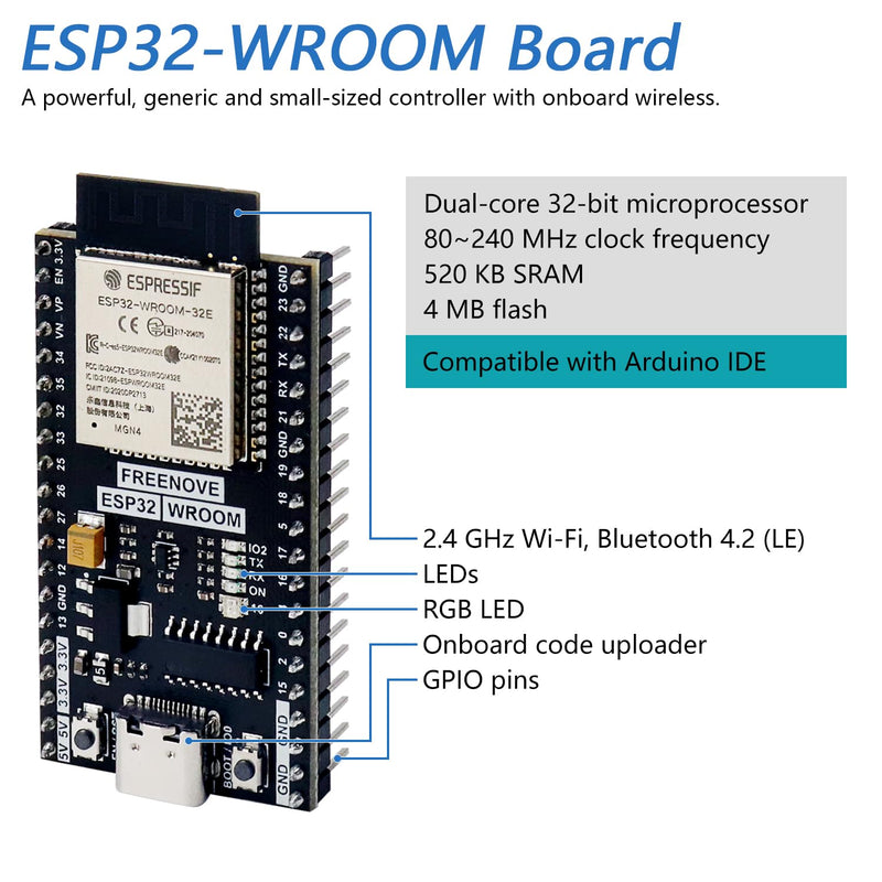 Freenove ESP32 Board (2 Pack), Dual-core 32-bit 240 MHz Microcontroller, Onboard Wireless, Python C Code, Example Projects Tutorial 2 Pack