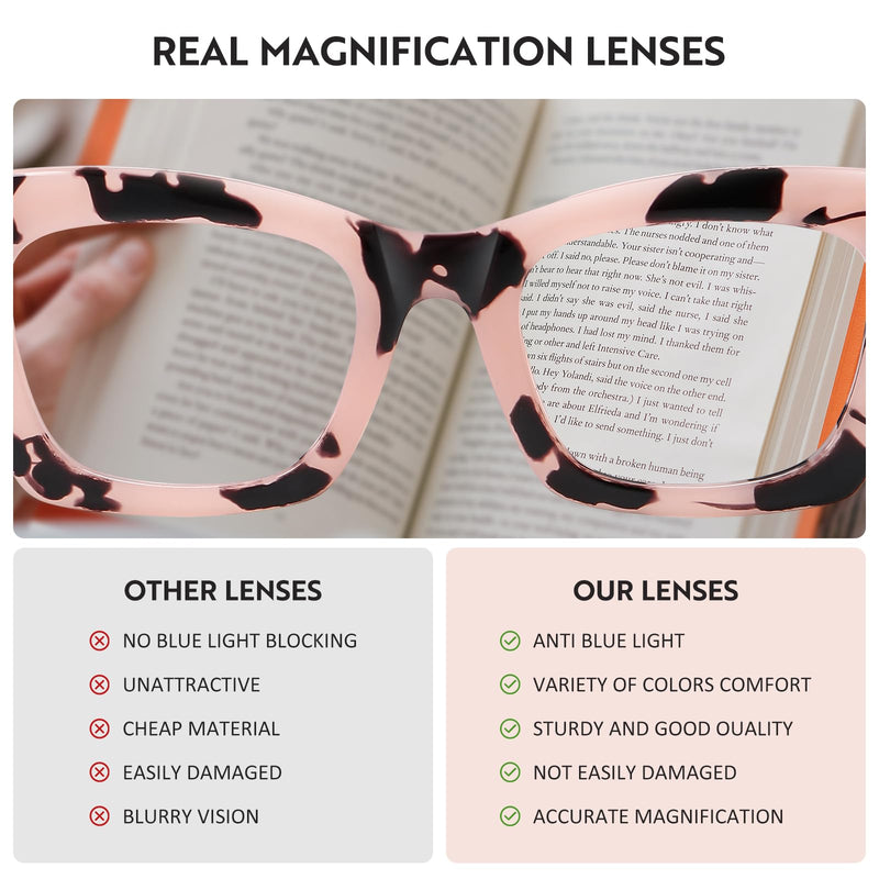 Reading Glasses for Women Blue Light Blocking Glasses Filter UV Square Readers Glasses for Men and Women 5 Pack Black+green+pink+blackpink+transparent 1.5 x